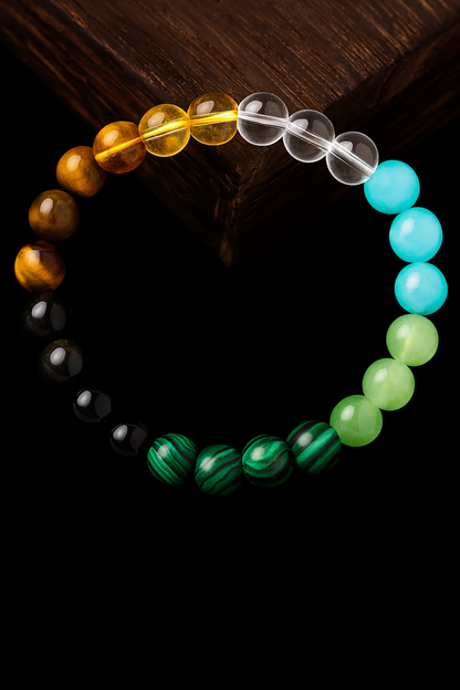 Kizulace™ Protection & Energy Bracelet Set — 6 Styles of Healing Power